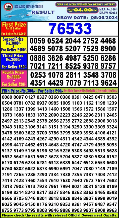Dear 100 ivory wednesday Lottery 4pm Result 31.07.2024.